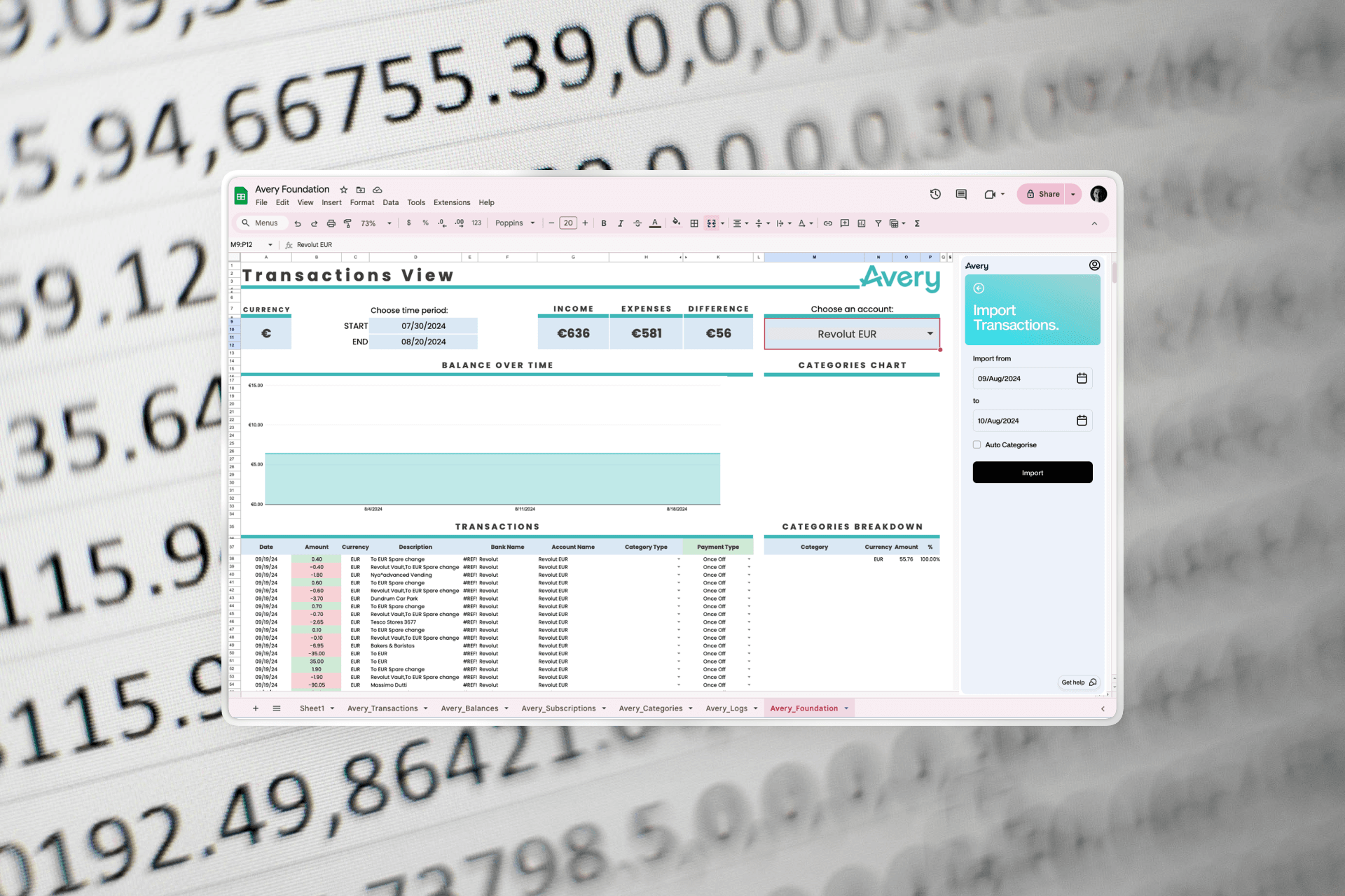 Avery automated budget dashboard in Google Sheets