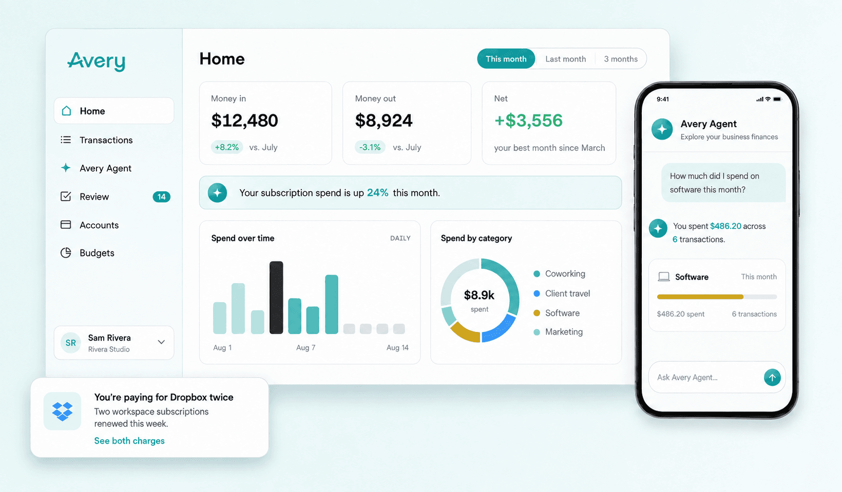 Illustrative Avery dashboard and mobile assistant showing business income, expenses and software subscriptions
